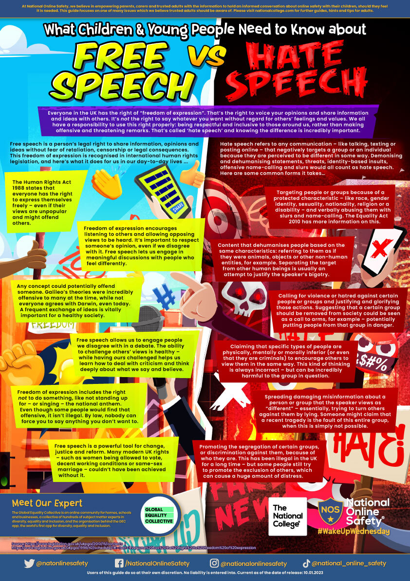 Free speech vs hate speech 2