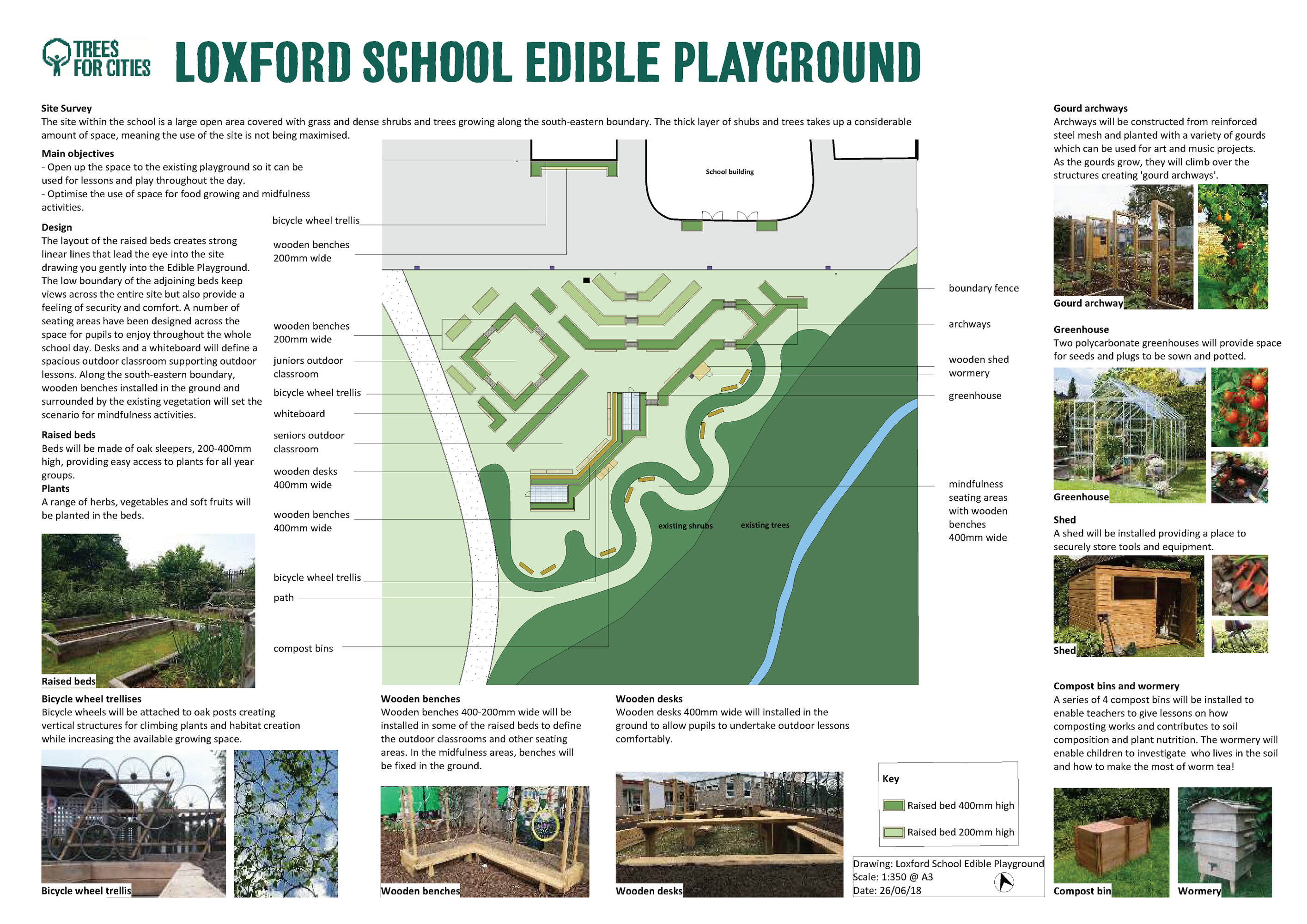 Loxford School Edible Playground Final Design compressed 3