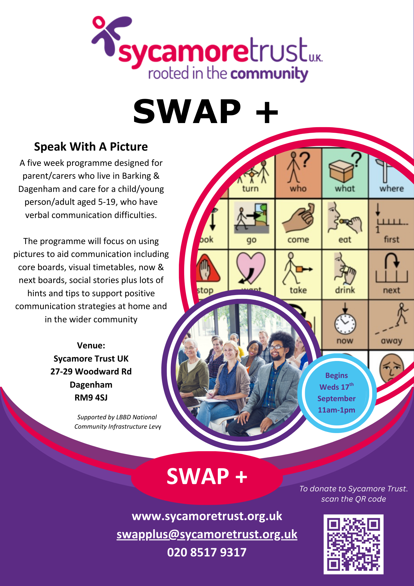 SWAP + (Sep 2025)
