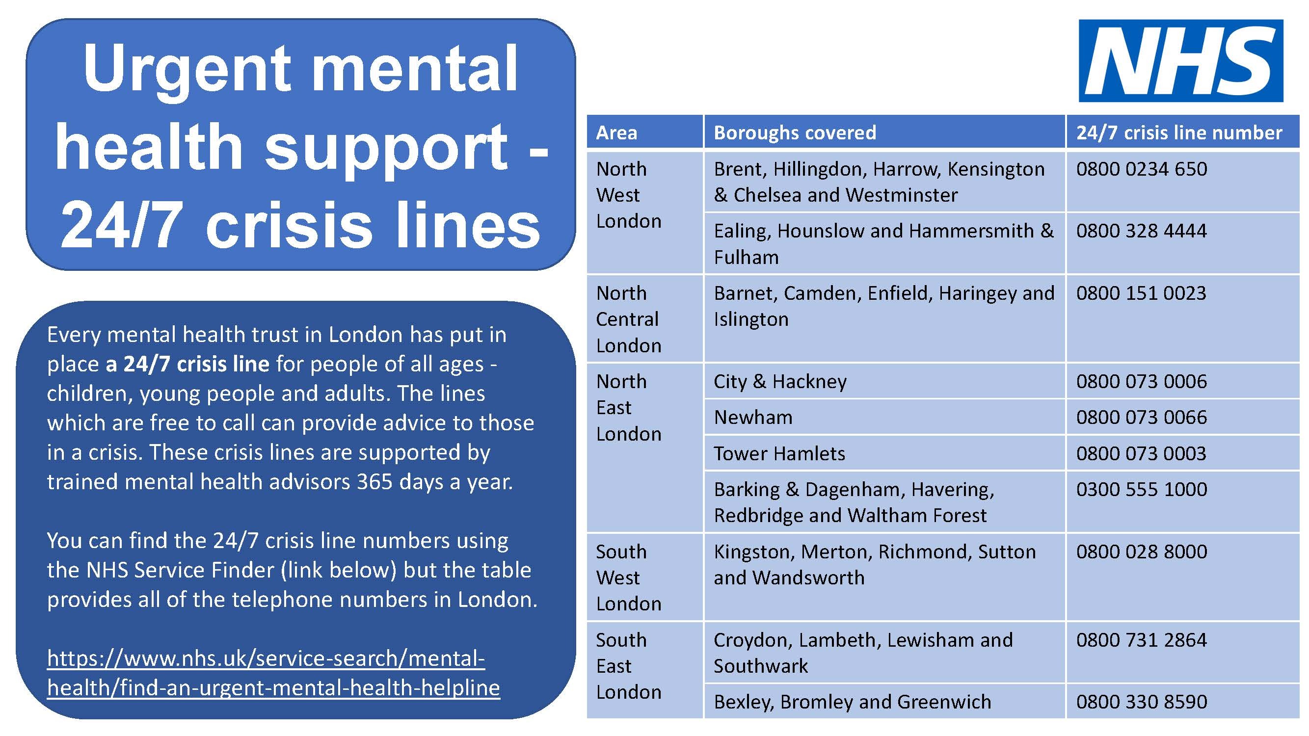 Mental Health Crisis Lines News Loxford School